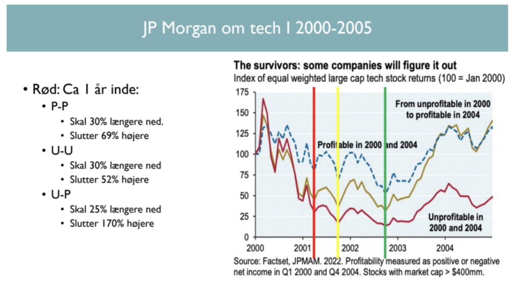 jp morgan